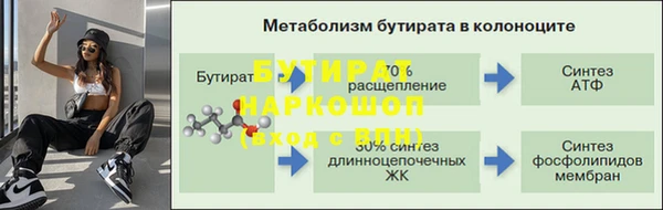 стафф Абдулино